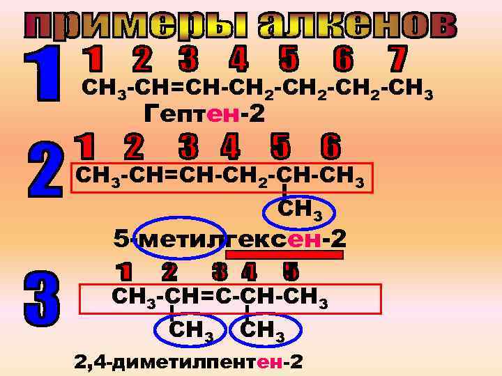 2 5 метилгексен 3