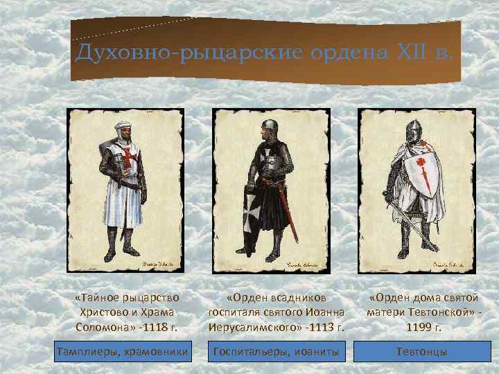 Духовно-рыцарские ордена XII в. «Тайное рыцарство Христово и Храма Соломона» -1118 г. Тамплиеры, храмовники
