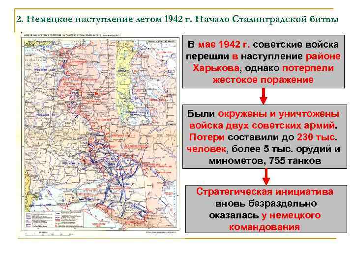 Ситуация на фронте весной 1942 г планы сторон