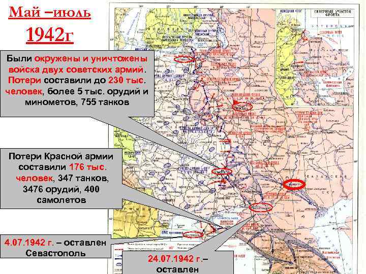 Ситуация на фронте весной 1942 г планы сторон