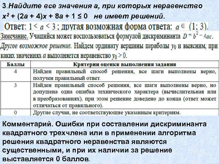 3. Найдите все значения а, при которых неравенство х2 + (2 а + 4)х