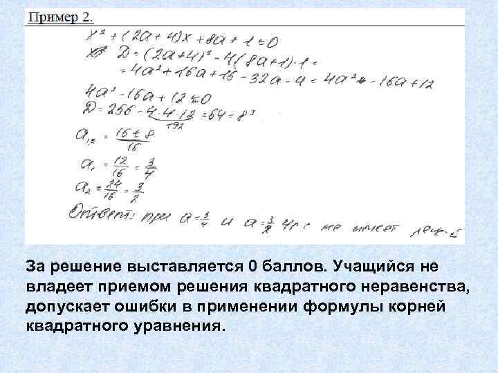 За решение выставляется 0 баллов. Учащийся не владеет приемом решения квадратного неравенства, допускает ошибки