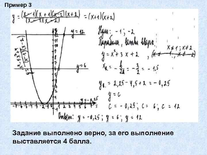 Пример 3 Задание выполнено верно, за его выполнение выставляется 4 балла. 