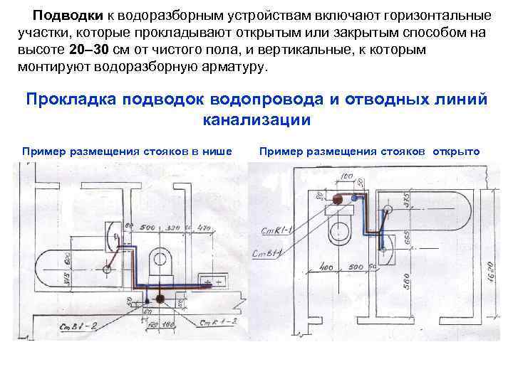 Включи устрой