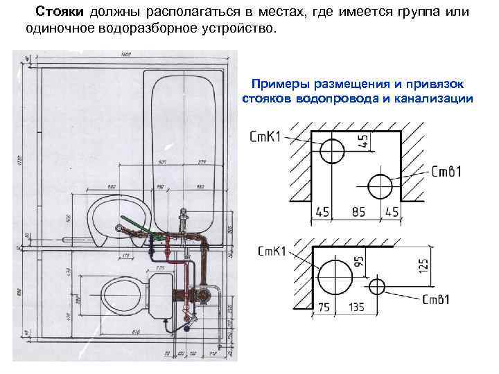 Стояки должны располагаться в местах, где имеется группа или одиночное водоразборное устройство. Примеры размещения