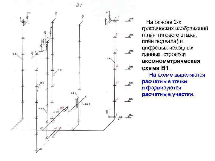 Аксонометрическая схема горячего водоснабжения многоэтажного дома