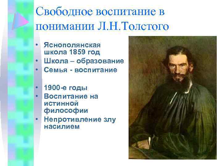 Свободное воспитание в понимании Л. Н. Толстого • Яснополянская школа 1859 год • Школа