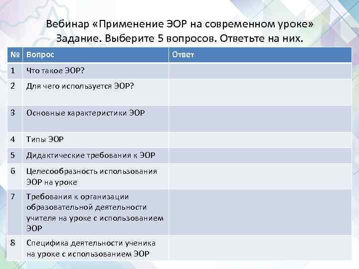 Вебинар «Применение ЭОР на современном уроке» Задание. Выберите 5 вопросов. Ответьте на них. №