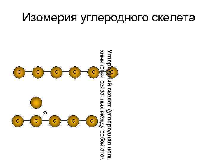 Связь в углеродном скелете