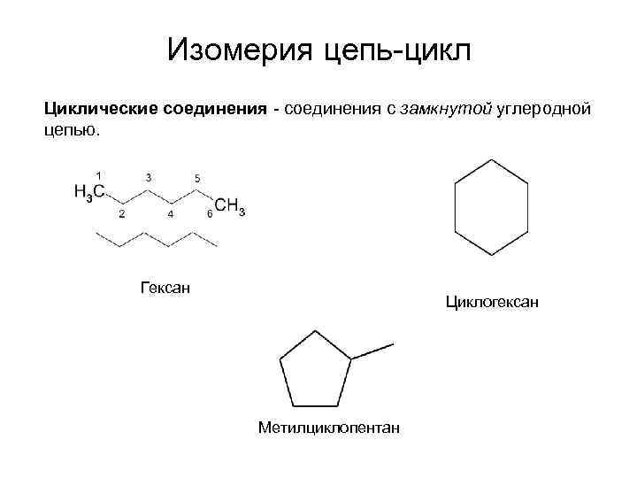 Гомолог метилциклопентана. Структурные изомеры циклогексана. Изомерия боковых цепей циклоалканов. Углеродные соединения гексана.