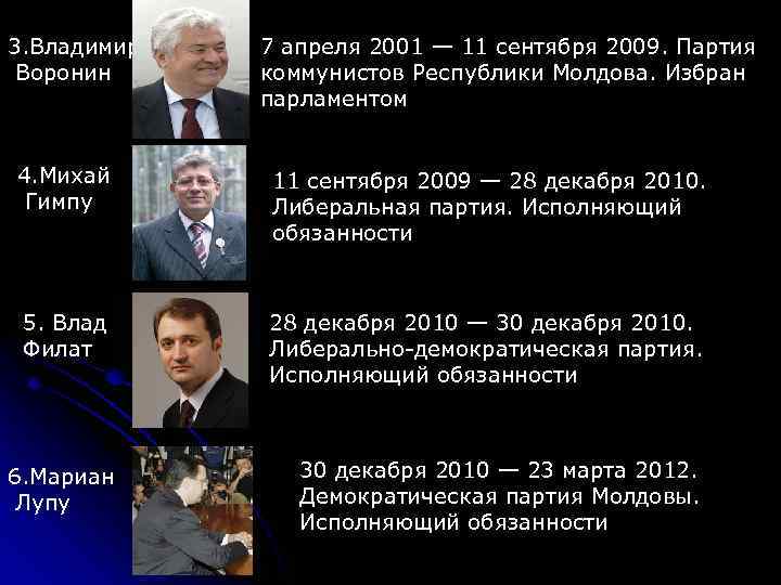 3. Владимир Воронин 7 апреля 2001 — 11 сентября 2009. Партия коммунистов Республики Молдова.