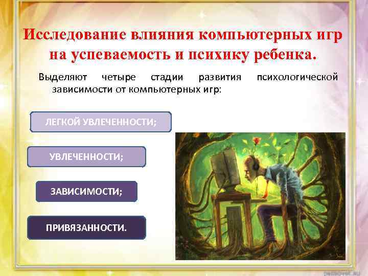 Исследование влияния компьютерных игр на успеваемость и психику ребенка. Выделяют четыре стадии развития зависимости
