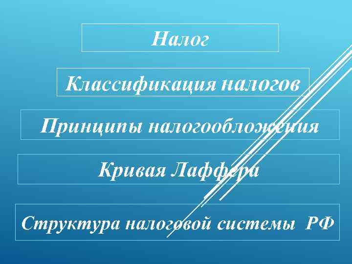 Налог Классификация налогов Принципы налогообложения Кривая Лаффера Структура налоговой системы РФ 