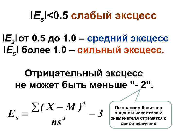 IЕs. I<0. 5 слабый эксцесс IЕs. I от 0. 5 до 1. 0 –