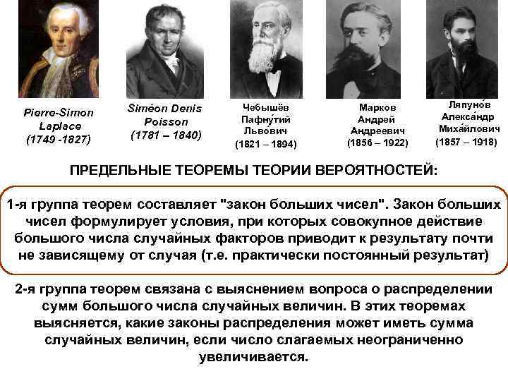 Pierre-Simon Laplace (1749 -1827) Siméon Denis Poisson (1781 – 1840) Чебышёв Пафну тий Льво