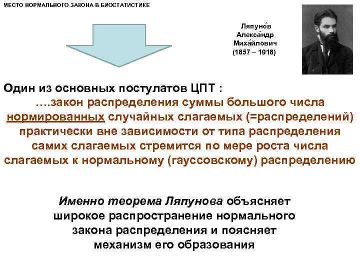 МЕСТО НОРМАЛЬНОГО ЗАКОНА В БИОСТАТИСТИКЕ Ляпуно в Алекса ндр Миха йлович (1857 – 1918)