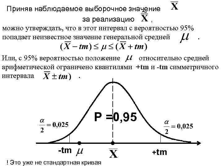 Приняв наблюдаемое выборочное значение за реализацию , можно утверждать, что в этот интервал с