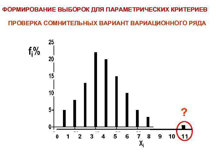 ФОРМИРОВАНИЕ ВЫБОРОК ДЛЯ ПАРАМЕТРИЧЕСКИХ КРИТЕРИЕВ ПРОВЕРКА СОМНИТЕЛЬНЫХ ВАРИАНТ ВАРИАЦИОННОГО РЯДА ? 0 1 2