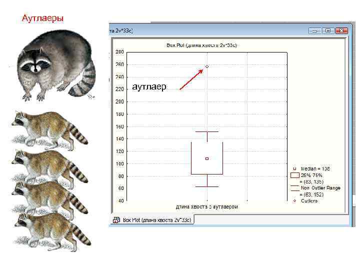Аутлаеры аутлаер 