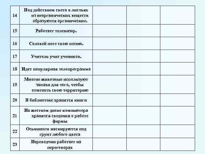 14 Под действием света в листьях из неорганических веществ образуются органические. 15 Работает телевизор.