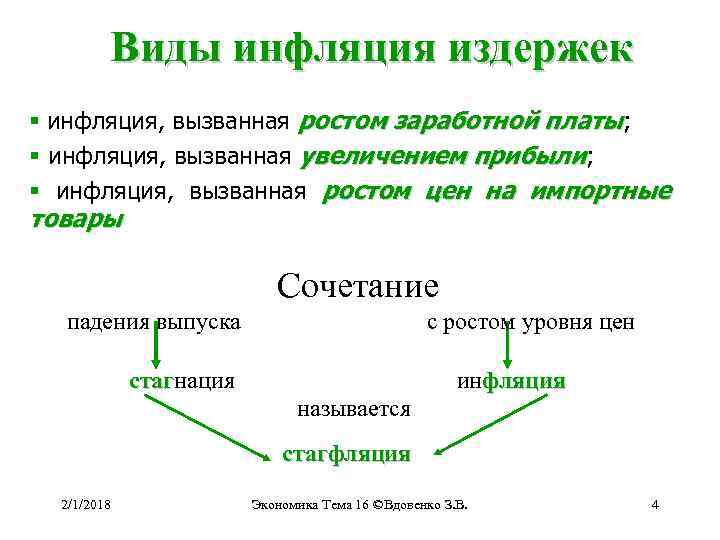 Виды инфляция издержек § инфляция, вызванная ростом заработной платы; § инфляция, вызванная увеличением прибыли;