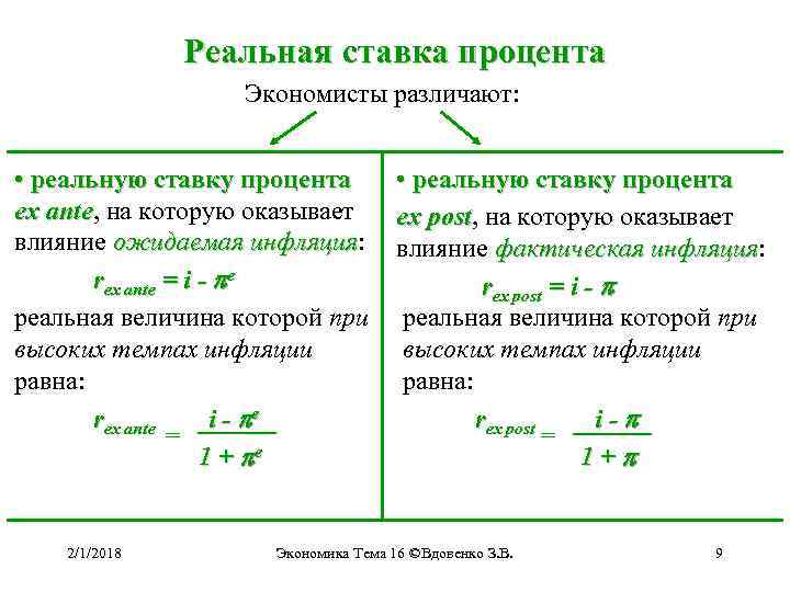 Реальный процент