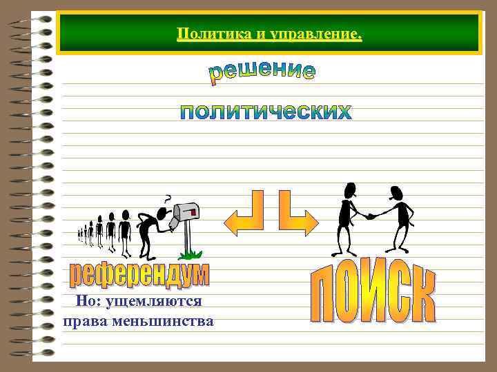 Политика и управление. Но: ущемляются права меньшинства 