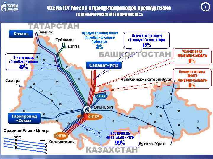 Завод газ карта - 89 фото