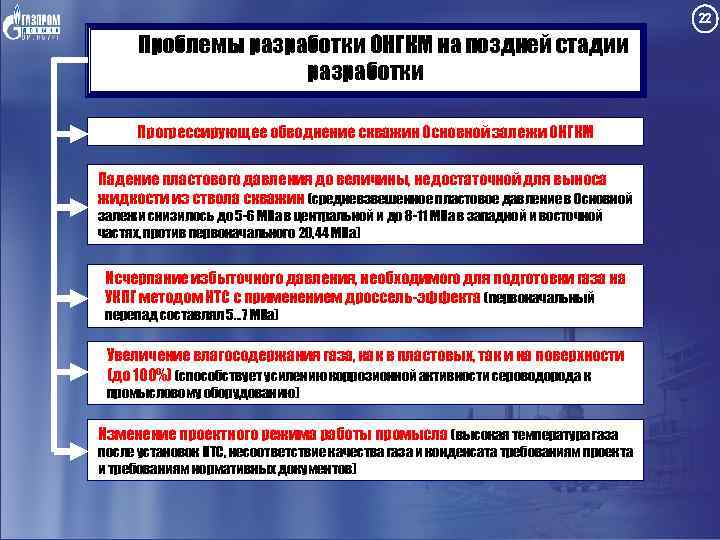 22 Проблемы разработки ОНГКМ на поздней стадии разработки Прогрессирующее обводнение скважин Основной залежи ОНГКМ