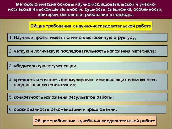 Сущность характеристики культуры