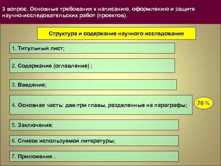 Требования к письменному тексту