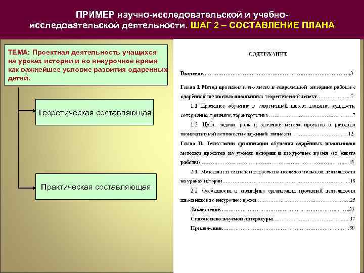 ПРИМЕР научно-исследовательской и учебноисследовательской деятельности. ШАГ 2 – СОСТАВЛЕНИЕ ПЛАНА ТЕМА: Проектная деятельность учащихся