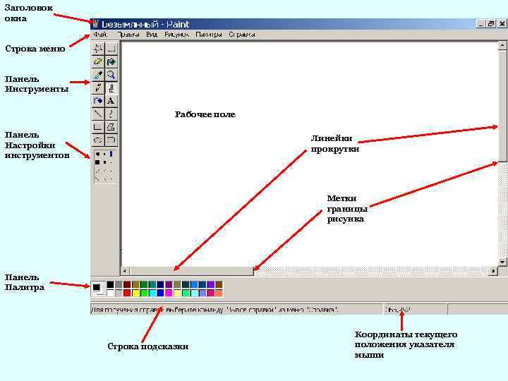 Заголовок окна Строка меню Панель Инструменты Рабочее поле Панель Настройки инструментов Линейки прокрутки Метки