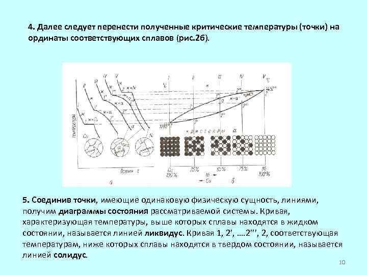 4. Далее следует перенести полученные критические температуры (точки) на ординаты соответствующих сплавов (рис. 2