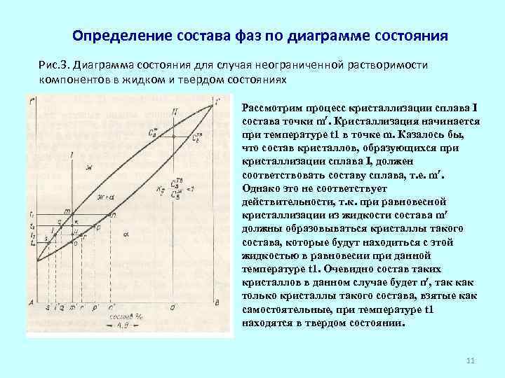 Диаграмма равновесия твердой жидкой и газовой фазы