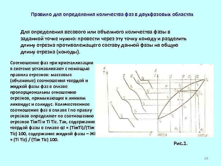 Состав и количество фаз в двухфазных областях диаграмм равновесия определяют по правилу