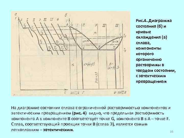 Построение диаграмм состояния по кривым охлаждения - 98 фото