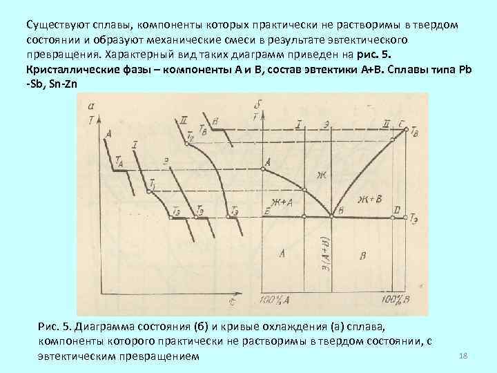 Компоненты сплава. Диаграмма механические смеси в твердом состоянии. Фазы эвтектического превращения. Диаграмма состояния сплавов образующих механические смеси. Диаграммы состояния механического сплава;.