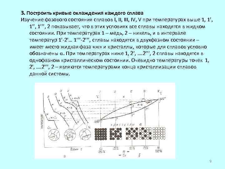 3. Построить кривые охлаждения каждого сплава Изучение фазового состояния сплавов I, III, IV, V