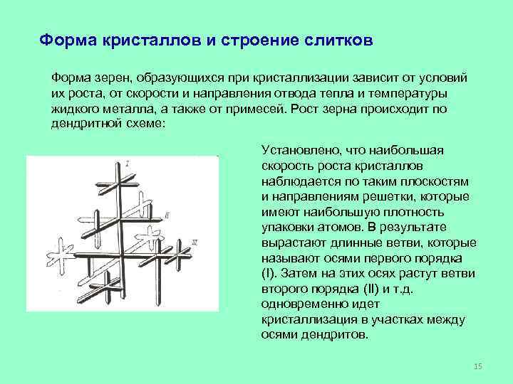 Образованный при условии. Форма кристаллов материаловедение. Форма кристаллов и строение слитков. Строение кристаллов форма кристаллов строение слитка. Форма кристаллов. Строение металлического слитка..