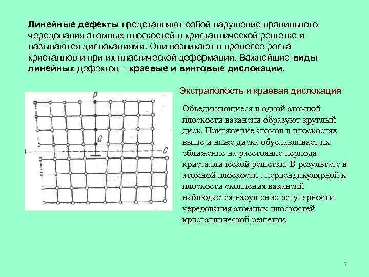 Какого рода дефект кристаллической структуры представлен на рисунке