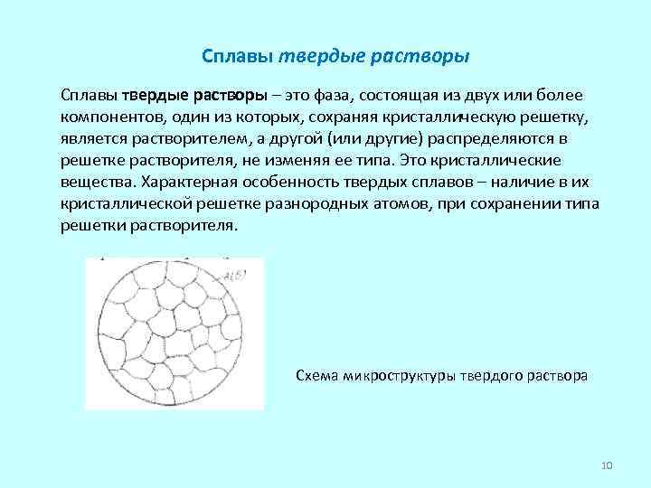 Твердый раствор образуется. Строение сплавов: Твердые растворы материаловедение. Сплав твёрдый раствор внедрения. Структура сплавов Твердые растворы. Твердые растворы металлических сплавов.