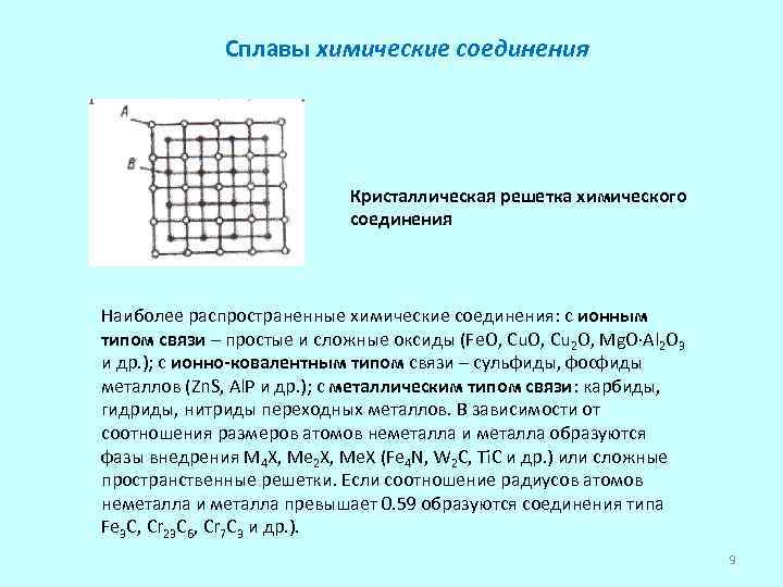 Сплавы химические соединения Кристаллическая решетка химического соединения Наиболее распространенные химические соединения: с ионным типом