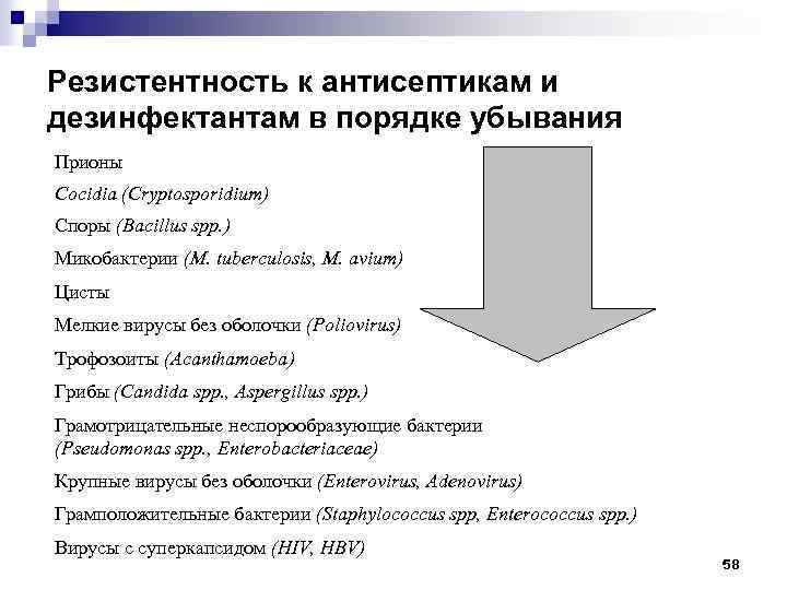 Резистентность к антисептикам и дезинфектантам в порядке убывания Прионы Cocidia (Cryptosporidium) Споры (Bacillus spp.