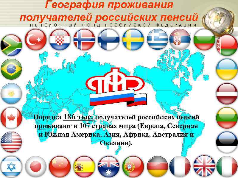 География проживания получателей российских пенсий П Е Н С И О Н Н Ы