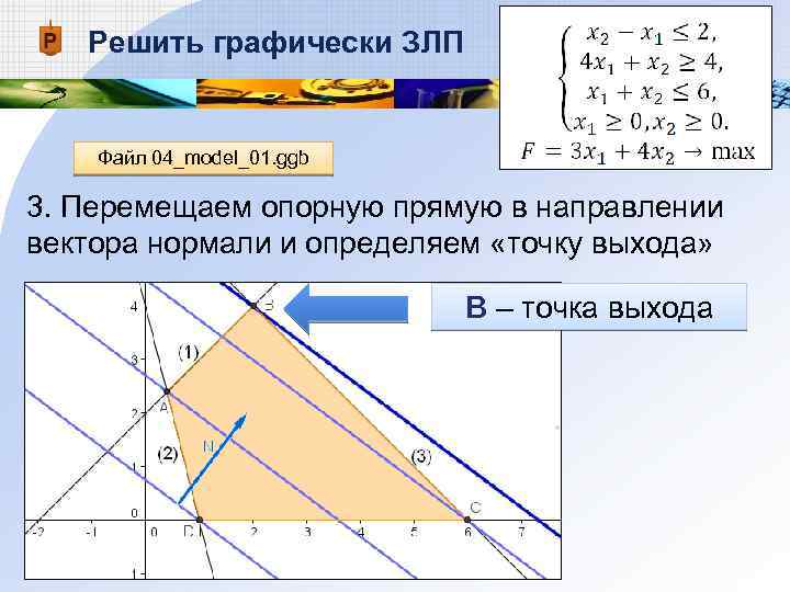 Решить графически ЗЛП Файл 04_model_01. ggb 3. Перемещаем опорную прямую в направлении вектора нормали