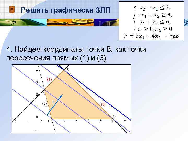 Решить графически ЗЛП 4. Найдем координаты точки В, как точки пересечения прямых (1) и