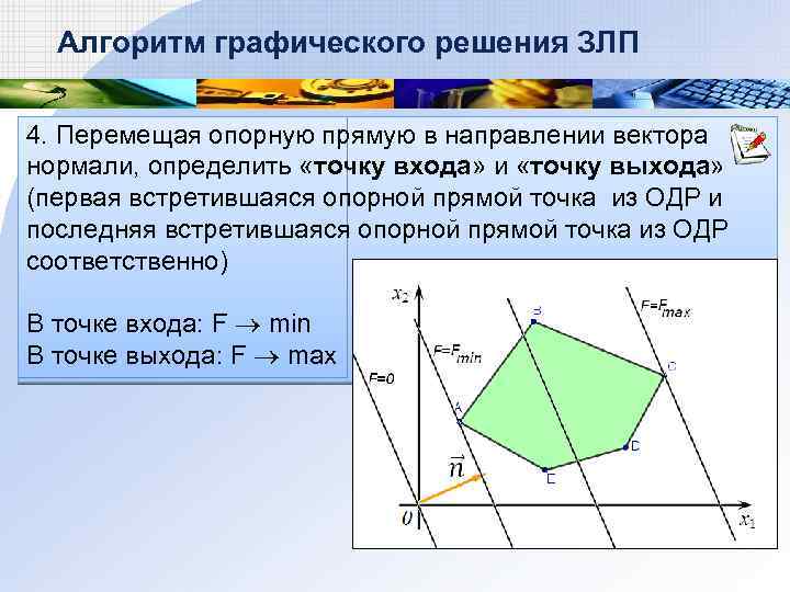 Алгоритм графического решения ЗЛП 4. Перемещая опорную прямую в направлении вектора нормали, определить «точку