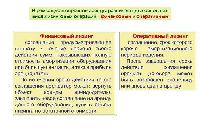 В рамках долгосрочной аренды различают два основных вида лизинговых операций - финансовый и оперативный