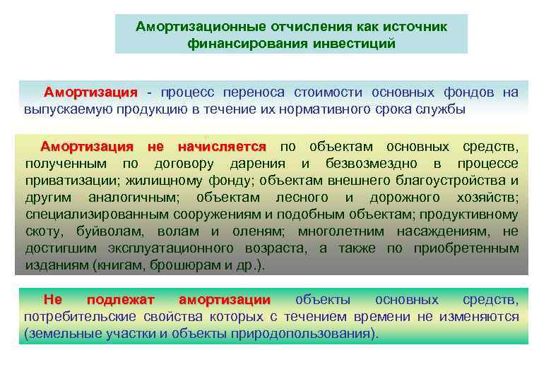 Амортизационные отчисления как источник финансирования инвестиций Амортизация - процесс переноса стоимости основных фондов на